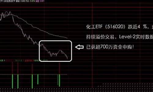 证券板块代码(证券板块代码880472)_https://www.hhdlqc.com_上期能源_第1张