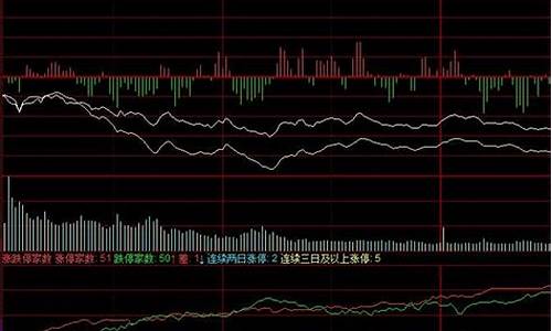 股票说的大盘什么意思(股票所谓的大盘是什么意思)_https://www.hhdlqc.com_上期能源_第1张