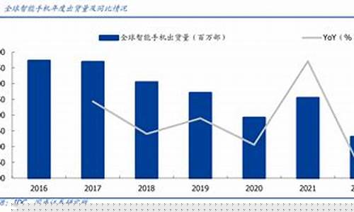 电子消费板块基金(电子消费类基金)_https://www.hhdlqc.com_中金所_第1张