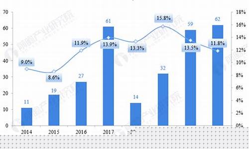 通信设备属于科技股吗(通信设备算不算科技股)_https://www.hhdlqc.com_中金所_第1张