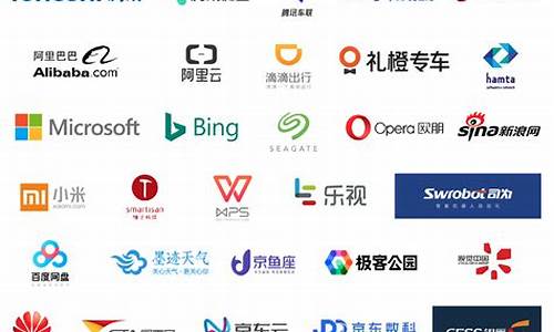青岛互联网公司有哪些(今年青岛互联网公司情况如何)_https://www.hhdlqc.com_上期能源_第1张