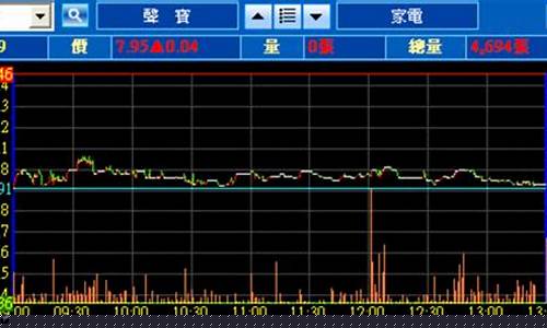 股票基本概念讲解(股票基本知识讲解)_https://www.hhdlqc.com_中金所_第1张