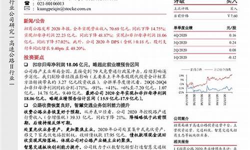 长城安心最近分红(长城安心最近分红啥时能到账)_https://www.hhdlqc.com_上期所_第1张