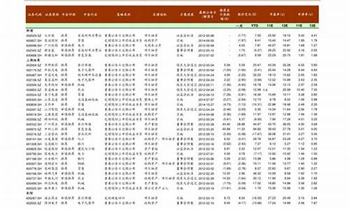 跌破3100点意味着什么道理(跌破3400点)_https://www.hhdlqc.com_上期能源_第1张