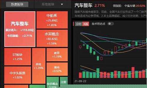 近期热门股票板块有哪些(近期热门行业的股票)_https://www.hhdlqc.com_郑商所_第1张