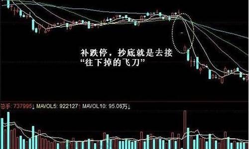股票涨停还可以卖吗(股票涨停还能不能卖出)_https://www.hhdlqc.com_中金所_第1张
