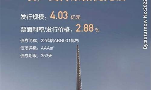 证券公司产品设计岗做什么(证券公司是做什么的)_https://www.hhdlqc.com_大商所_第1张