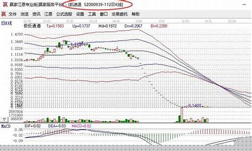 股票退市我的持仓没了怎么办(股票退市是不是一分钱都没有了)_https://www.hhdlqc.com_上期所_第1张