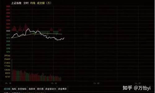 股票盘子大小看哪里(股票盘子大小看哪个数据)_https://www.hhdlqc.com_郑商所_第1张