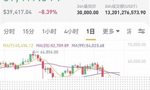 顺周期板块包括哪些(顺周期板块包含哪些)_https://www.hhdlqc.com_郑商所_第1张