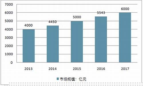 航天发展股价还能涨起来吗知乎(航天发展股价还能涨起来吗知乎)_https://www.hhdlqc.com_上期能源_第1张