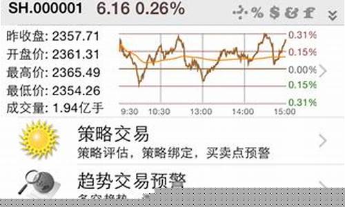 股票盯盘系统安卓版app(股票盯盘软件下载)_https://www.hhdlqc.com_中金所_第1张