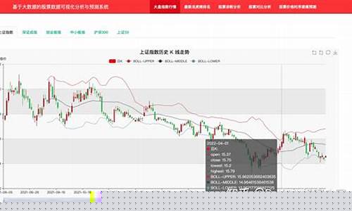 财经股票分析(财经股票分析师)_https://www.hhdlqc.com_郑商所_第1张