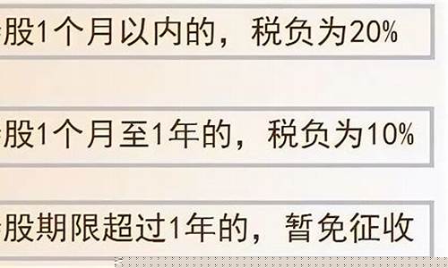 适合长期吃分红的股票(适合长期持有分红的股票)_https://www.hhdlqc.com_中金所_第1张