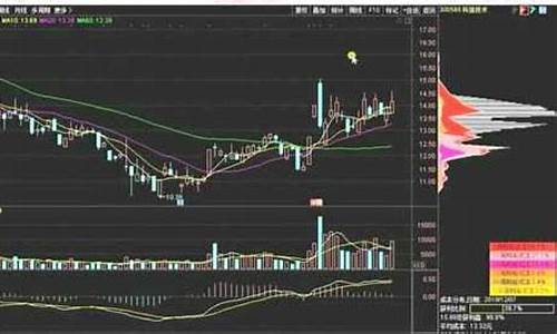 股票入门基本知识教学(股票入门基础知识视频教程全集)_https://www.hhdlqc.com_上期所_第1张