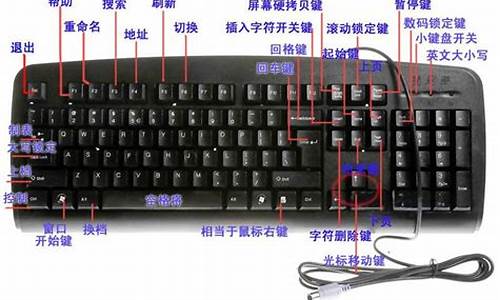 计算器的键盘的功能介绍(计算器的键盘的功能介绍MC)_https://www.hhdlqc.com_上期所_第1张