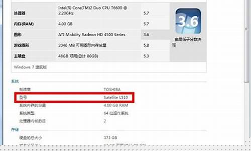 计算机品牌型号怎么查(计算机型号及配置在哪看)_https://www.hhdlqc.com_上期能源_第1张