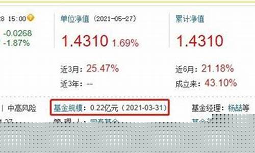 股票盘子大好还是小好(股票盘子大好还是小好啊)_https://www.hhdlqc.com_上期能源_第1张