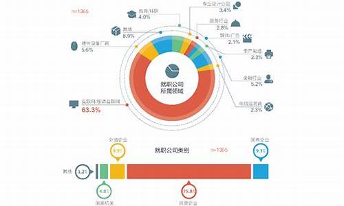 行业客户分析报告(银行行业客户分析报告)_https://www.hhdlqc.com_广期所_第1张