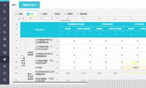 购软件服务费账务处理(购进软件服务费怎么入账)_https://www.hhdlqc.com_中金所_第1张