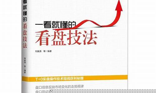 一看就懂的看盘技法_https://www.hhdlqc.com_大商所_第1张