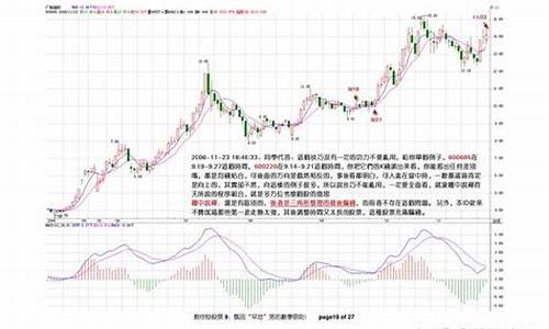 财经股票(财经股票基础知识)_https://www.hhdlqc.com_大商所_第1张