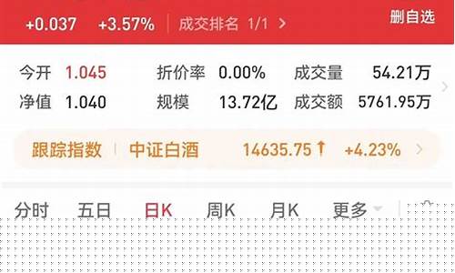 可终身持有的10大股票(可终身持有的10大股票新能源)_https://www.hhdlqc.com_中金所_第1张