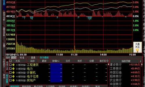 财经股票怎么玩(财经股票推荐)_https://www.hhdlqc.com_广期所_第1张