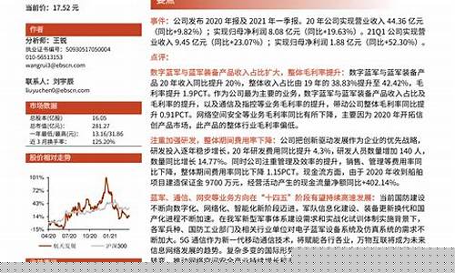 航天发展000547百度百科(000547航天发展最新)_https://www.hhdlqc.com_郑商所_第1张