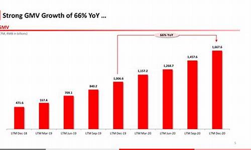 股票四季度业绩公布时间(三六零股票2024年四季度业绩)_https://www.hhdlqc.com_广期所_第1张