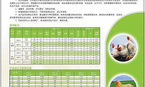 蛋鸡预混料十大名牌排行(蛋鸡预混料排行榜前三十名)_https://www.hhdlqc.com_上期所_第1张