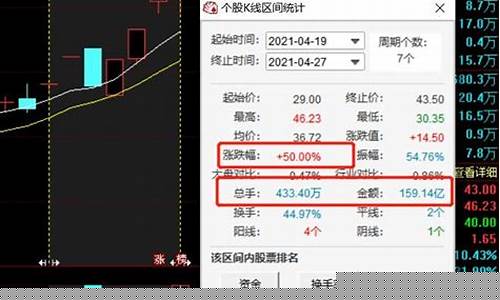 转债和正股走势一模一样吗_https://www.hhdlqc.com_中金所_第1张