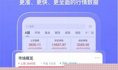 股市app下载排行(股市app下载哪个好)_https://www.hhdlqc.com_广期所_第1张