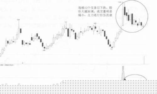 超跌股推荐(超跌概念)_https://www.hhdlqc.com_广期所_第1张