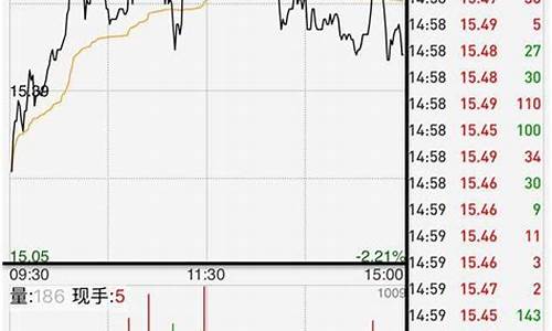 股票认知学(股票认知的观点)_https://www.hhdlqc.com_郑商所_第1张