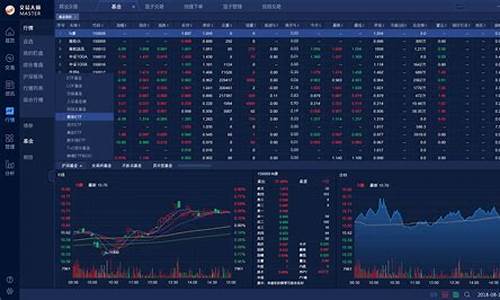 证券板块股票行情(证券板块最新重磅消息)_https://www.hhdlqc.com_上期能源_第1张