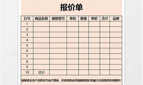 肉类报价单表格大全(肉类报价单表格大全图片)_https://www.hhdlqc.com_中金所_第1张