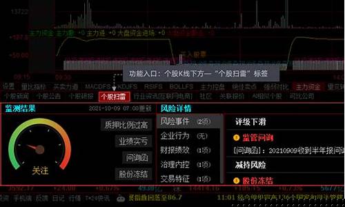 股票行情软件免费下载(股票行情软件免费下载安装)_https://www.hhdlqc.com_广期所_第1张