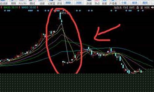 股票分拆是什么意思(股票分拆是什么意思呀)_https://www.hhdlqc.com_中金所_第1张