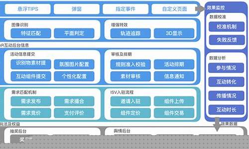 软件产品经理(软件产品经理的工作内容)_https://www.hhdlqc.com_上期所_第1张