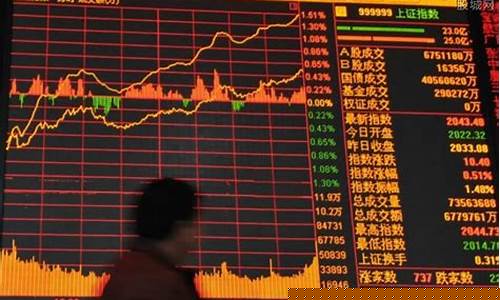 股票启动是什么意思(股票旗形是什么意思)_https://www.hhdlqc.com_大商所_第1张