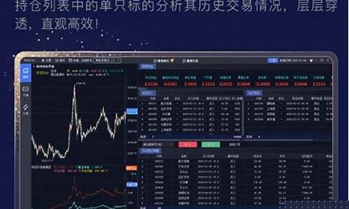 量化交易软件哪个好(量化交易软件哪个好 期货)_https://www.hhdlqc.com_郑商所_第1张
