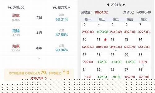 证券软件app排名(证券软件app排名前十)_https://www.hhdlqc.com_郑商所_第1张