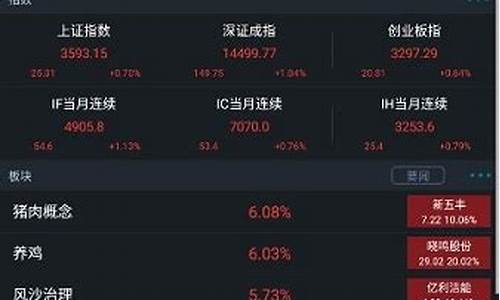 财达财日升官方最新版下载(财达大智慧最新版本)_https://www.hhdlqc.com_大商所_第1张