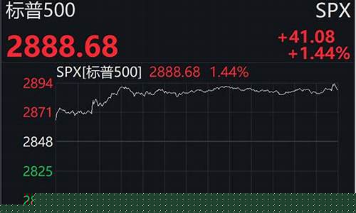 美股指数今日(美股指数今日实时走势图最新)_https://www.hhdlqc.com_上期所_第1张