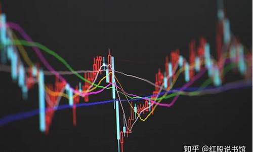 证券小白入门(中医小白入门书籍)_https://www.hhdlqc.com_大商所_第1张