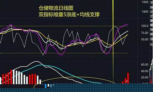 股票消息面哪个平台最快(股票的消息面哪里来)_https://www.hhdlqc.com_中金所_第1张