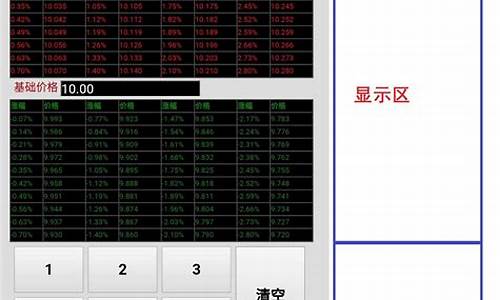 股票计算器app下载(股票买卖成本计算器)_https://www.hhdlqc.com_上期能源_第1张