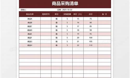 采购清单明细表(食堂采购清单明细表)_https://www.hhdlqc.com_上期所_第1张
