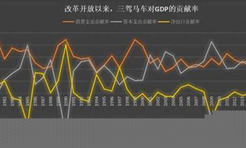 消费板块怎么看2023年涨幅(拼多多怎么看总共消费多少钱2023)_https://www.hhdlqc.com_广期所_第1张
